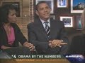 barack-and-michelle-obama-meredith-vierra-interview.html
