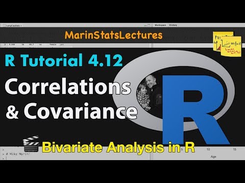 how to define a zero matrix in r