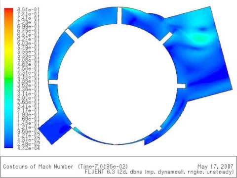 Frotor - machovo císlo pri 1500 ot/min