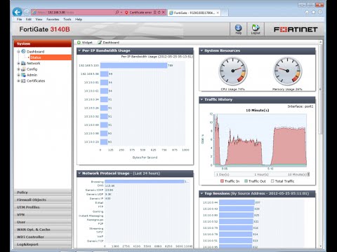 How To Crack Fortinet Firewall Review