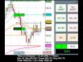 what is forex rsi
