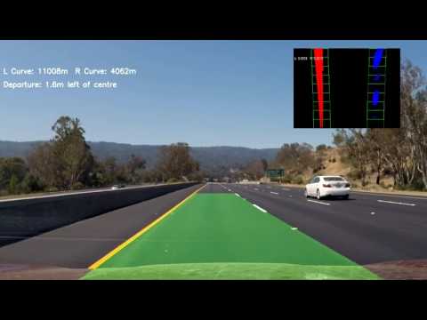 Video of Performance