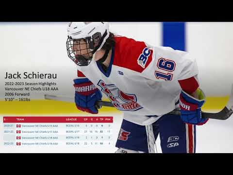 Jack Schierau 2022/23 highlight reel