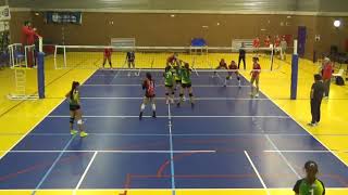 Resumen2019-10-25