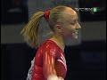 Nastia Liukin sticks dismount