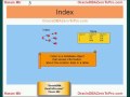 Oracle DBA - Index Segment