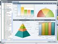 Business Users can create Dashboards in just 3 Easy steps 1) Add Dashlets 2) Update Title and Descriptions 3) Save Preferences and View No Forms. No Wizards. Just Drag-and-Drop. Product Brief: dMine Business Dashboard is a User driven, multi-data sources, rich user interface system that offers an integrated Functional and graphical view of business data providing decision makers with the flexibility to create, view, interpret and monitor Business Parameters while minimizing IT overhead....