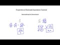 Click here to watch this video Properties of Rational Exponents