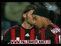 Palermo - Milan 3 - 1 30/11/2008 Highlights Sintesi HD HQ