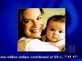 Holly Marie Combs-What Makes You Different...