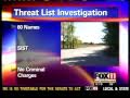 Threat list case back open in Shawano