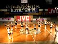 Mistrzostwa Polski Cheerleaders 2007 Olsztyn
