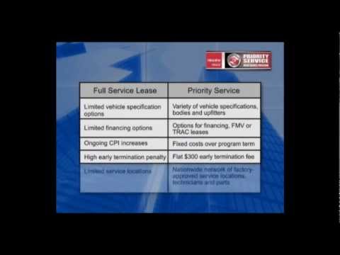 Isuzu PSMP Included Maintenance Services Part 1