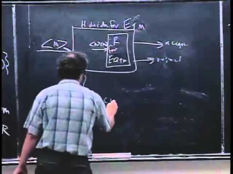 how to prove undecidability