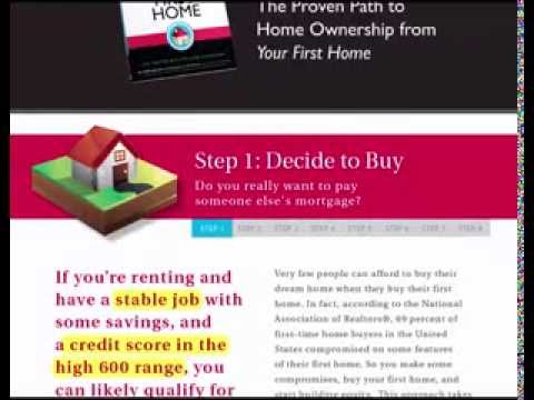 how to decide to buy a house