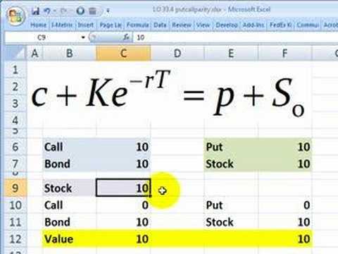 how to prove put call parity