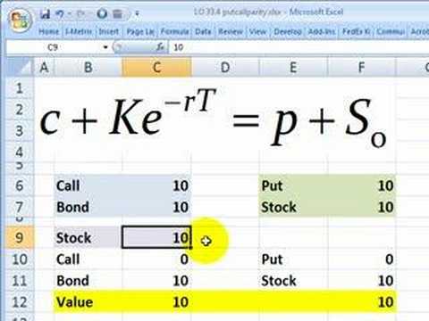 how to prove put call parity
