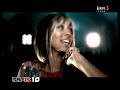 Timbaland et kery hilson-the way i are Timbaland et kery hilson-the way i are