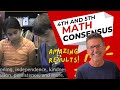 CONSTRUCTIVIST MATH Correcting Method