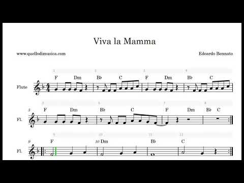 Viva la Mamma – Quello di Musica