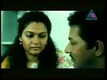 Ayiram Nav Ananthan   Mammootty 1996Part 01