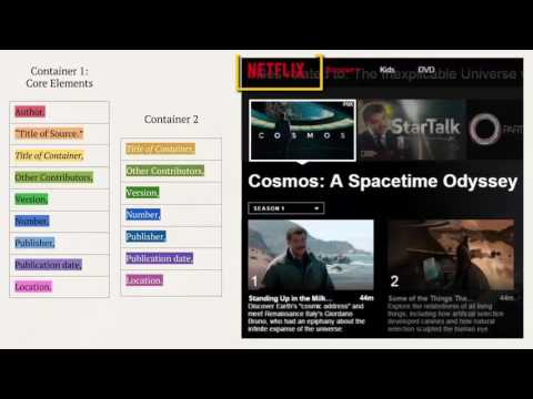 video-linktoworks-MLA 8: Citing a Scholarly Article