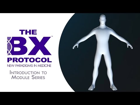 BX Protocol: Introduction (Video Learning Modules 1 – 4)