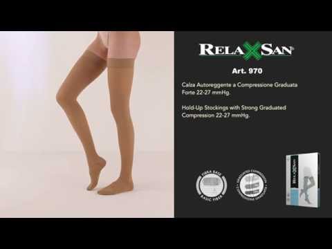 how to treat phlebitis