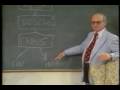 videos de Tomas Schuman (Yuri Bezmenov) L.A. 1983 pt. III 5/7