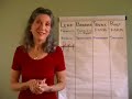 Point of Power - Part 4 Point of Power - Part 4