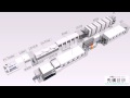 3DCreate模擬應用實例 - 均豪工業之太陽能面板廠