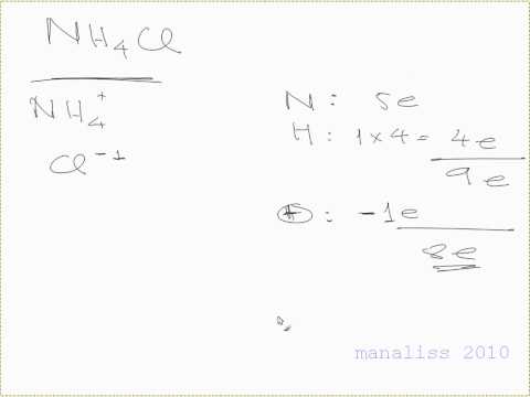 how to draw nh4cl