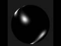 Anisotropic highlights U and V