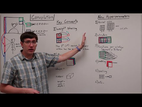 Convolutional Layers (DL 13)