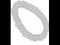 stress tensor in deformed foam