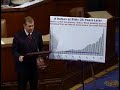 Walberg on A Nation at Risk, 25 Years Later