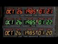 Back to the Future IV
