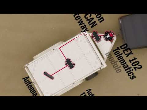 Introducing DEX360 Smart Trailer System