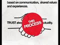  trusted computing dbdoct3 downwithdrm
