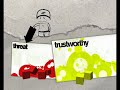 Trusted Computing? Yes or No Trusted Computing? Yes or No