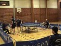 videos de Spåret: harald.vs.tobbe