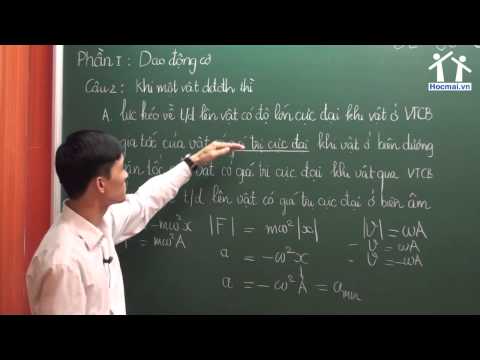 Luyện thi đại học - Luyện thi quốc gia PEN-I 2015 Vật lí - Đề 1 - Phần 1 - Thầy Đỗ Ngọc Hà