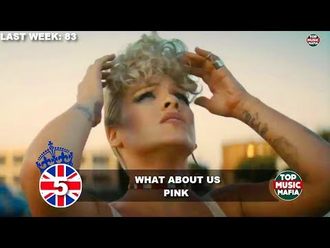 Top 40 Songs of The Week - August 26, 2017 (UK BBC CHART)
