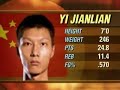 NBA Mock Draft 2007