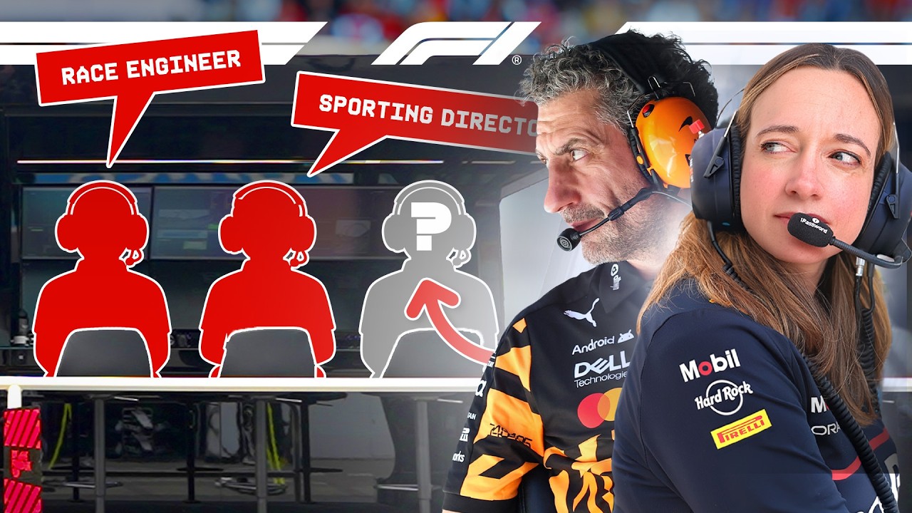 The F1 Pit Wall Explained | Globant