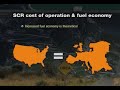 Navistar MaxxForce 2010 Emissions vs SCR Navistar MaxxForce 2010 Emissions vs SCR