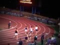 4 by 200 victorian all schools winners ivanhoe