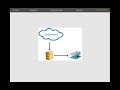 Click here to watch this video Open-GIS