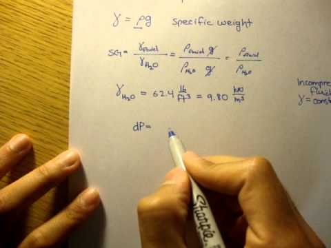 fluid mechanics -