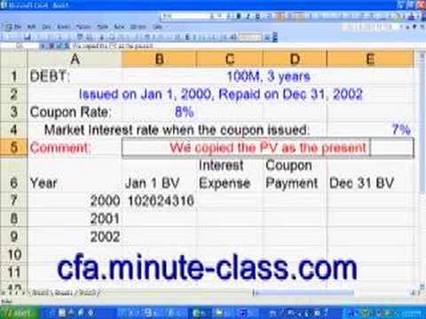 Premium Bond Liability on Balance Sheet